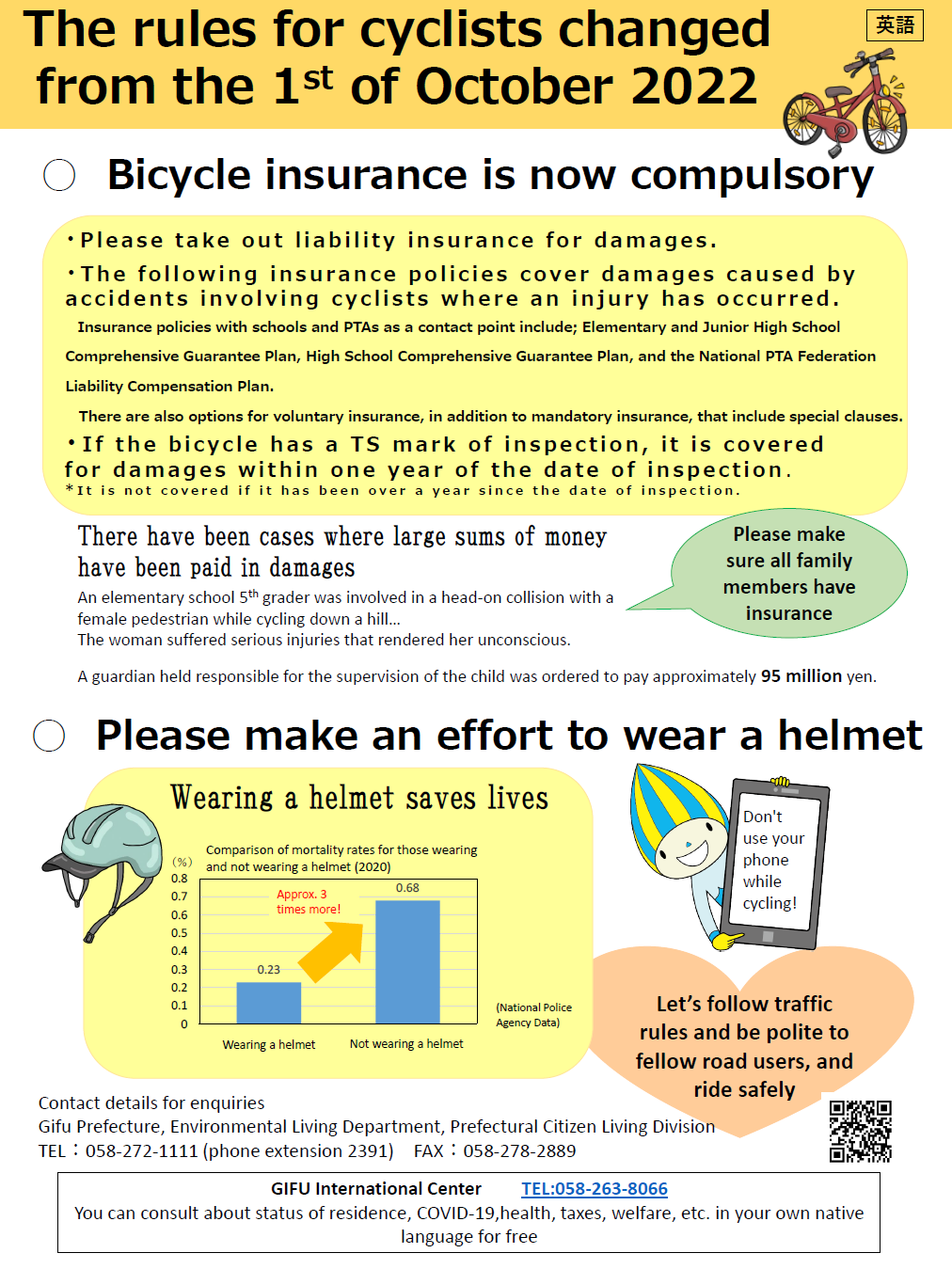Changes to Cycling Rules from 1st October 2022 GIC Information Gifu